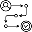Object-relational mapping tools