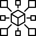 Spring Framework proficiency